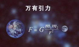 万有引力 在线观看,万有引力在线观看之旅