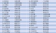 娱乐吃瓜公司排行榜,揭秘幕后势力，盘点热门事件
