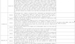 杭州小学爆料事件视频最新,惊人内幕曝光，家长震惊不已
