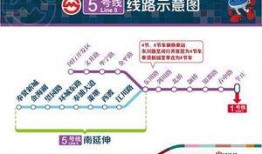 上海地铁最新爆料