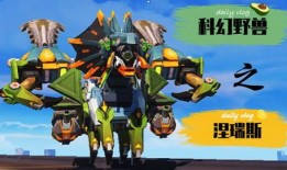 重装上阵爆料最新内容,神秘角色登场，全新玩法即将解锁！