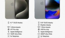 苹果16pro max最新爆料微信,颠覆性设计，性能再升级，揭秘未来旗舰手机！”